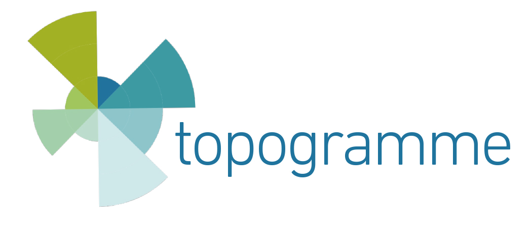 Topogramme